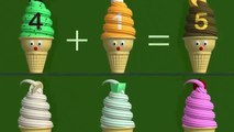 Adding, Counting & Subtracting by 1 with Ice Cream Cones: Basic Math Lessons for Kids