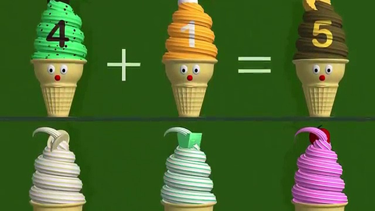 Adding, Counting & Subtracting by 1 with Ice Cream Cones: Basic Math Lessons for Kids