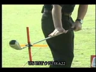 Cure your  SLICE  in 20 seconds