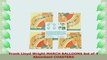 Frank Lloyd Wright MARCH BALLOONS Set of 4 Absorbent COASTERS 10d6b715