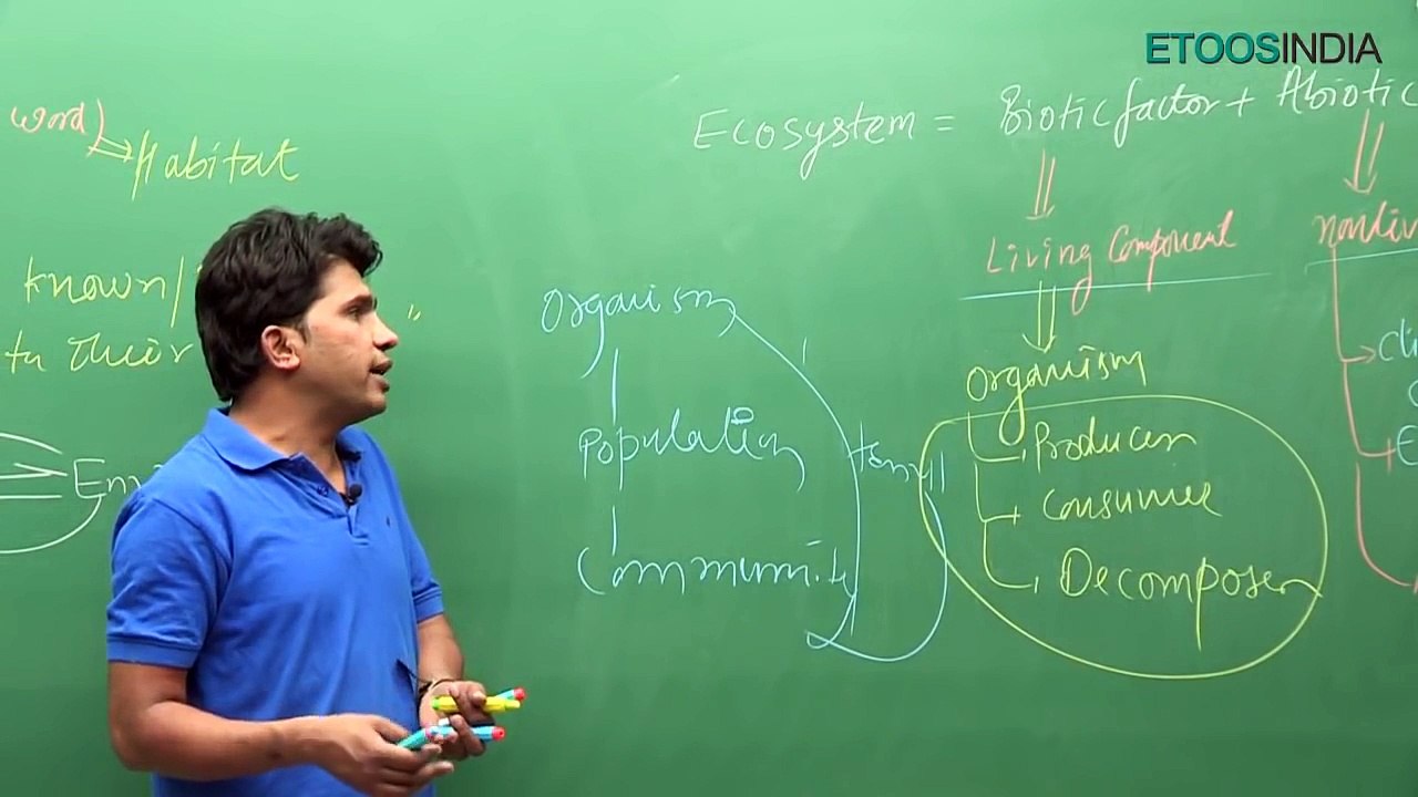 NEET I Biology I Organism & Population I M. Asad Qureshi(MAQ) Sir from ETOOSINDIA.COM-NKBAD7t680c