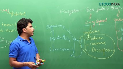 NEET I Biology I Organism & Population I M. Asad Qureshi(MAQ) Sir from ETOOSINDIA.COM-NKBAD7t680c