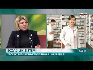 HT Sağlık - Eczacılık Sistemi- 7 Mart 2015-Part 2