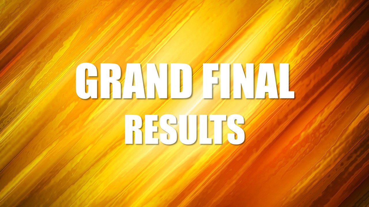 WAO Song Contest / 21st edition / Düsseldorf, Germany / Grand final results