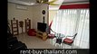 1 bed condo availability to buy or rent Pattaya, Thailand