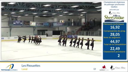 Championnats régionaux de patinage synchronisé 2017 de la section Québec - Centre Eugène-Lalonde (166)