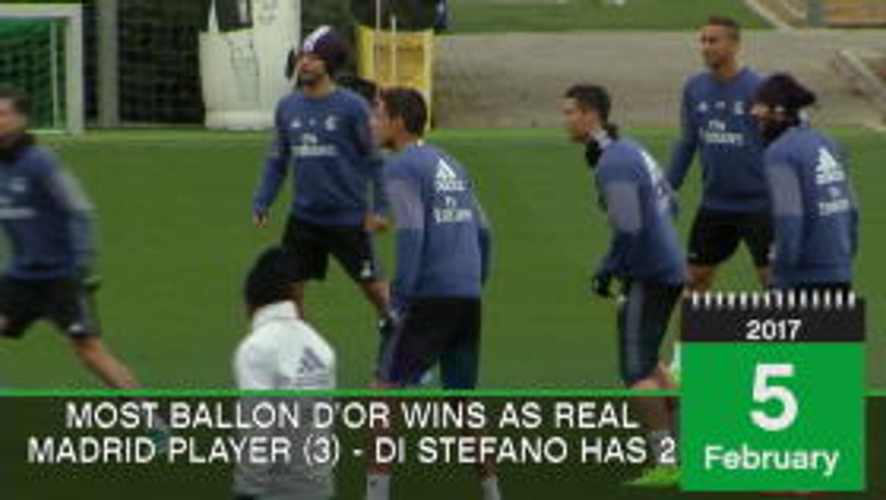 Cristiano Ronaldo turns 32