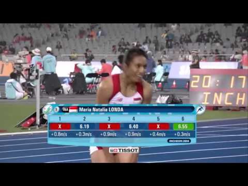 Indonesia Menyumbang Emas Dari Olahraga lompat Jauh ASIAN Games 2014 - IMS