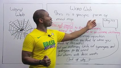 Boost Your Vocabulary 10x Faster with Word Webs! 📚