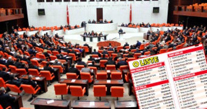 Meclis'teki Fatura Krizinde Son Perde! Hangi Vekile Ne Kadar Gelmiş