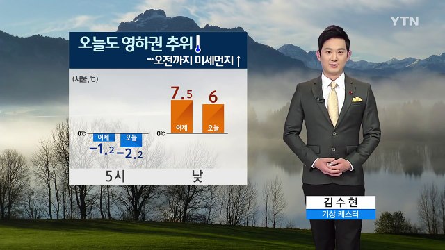 [날씨] 출근길 영하권 추위...밤사이 전국 비·눈 / YTN (Yes! Top News)