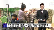 달걀 판매 제한 돌입...'달걀 대란' 현실화되나 / YTN (Yes! Top News)