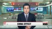China's latest monetary policies expected to hit Korean financial sector