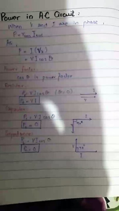 Power In Ac Circuit