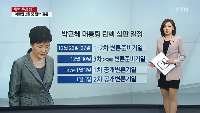 속도 내는 탄핵 심판, 이르면 두 달 뒤 결론? / YTN (Yes! Top News)