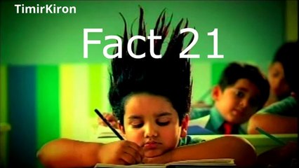 24 Fact About India You May Don't Know
