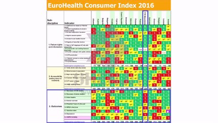 Maqedonia e para në Evropë për vdekjet nga sulmet në tru