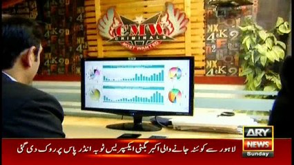 Weekly Crime Report 05/feb/2017