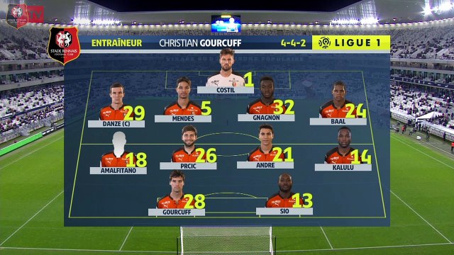 J23. Bordeaux / Stade Rennais F.C. : résumé