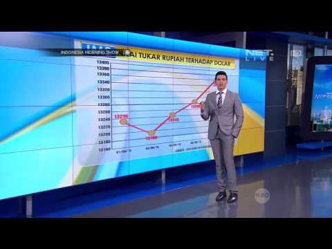 Nilai Tukar Rupiah Terhadap Dolar 1-8 Juni 2015 - IMS