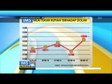 Nilai Tukar Rupiah Terhadap Dolar 29 Mei - 4 Juni 2015 - IMS