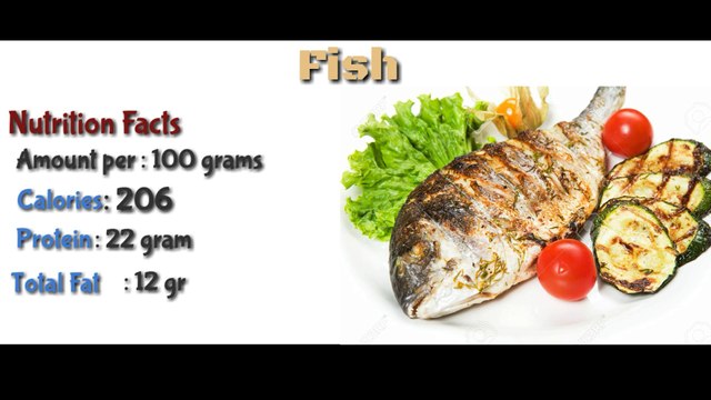 Muscle Gain Diet | Top 5 Foods to Build Muscle | Bodybuilding Diet by Desi Man Fitness