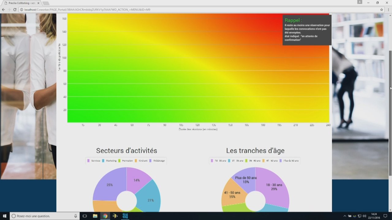 Le champ épinglé furtif de WEBDEV 22