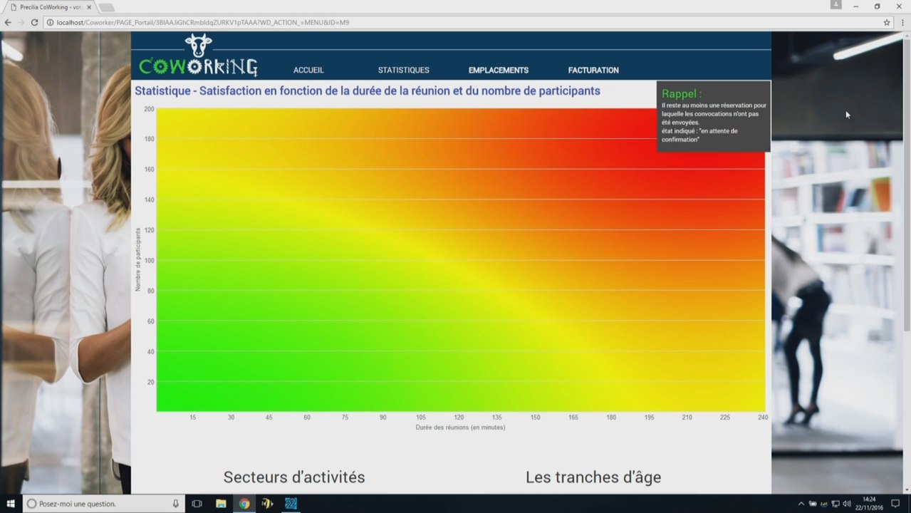 Le graphe Heatmap de WEBDEV 22
