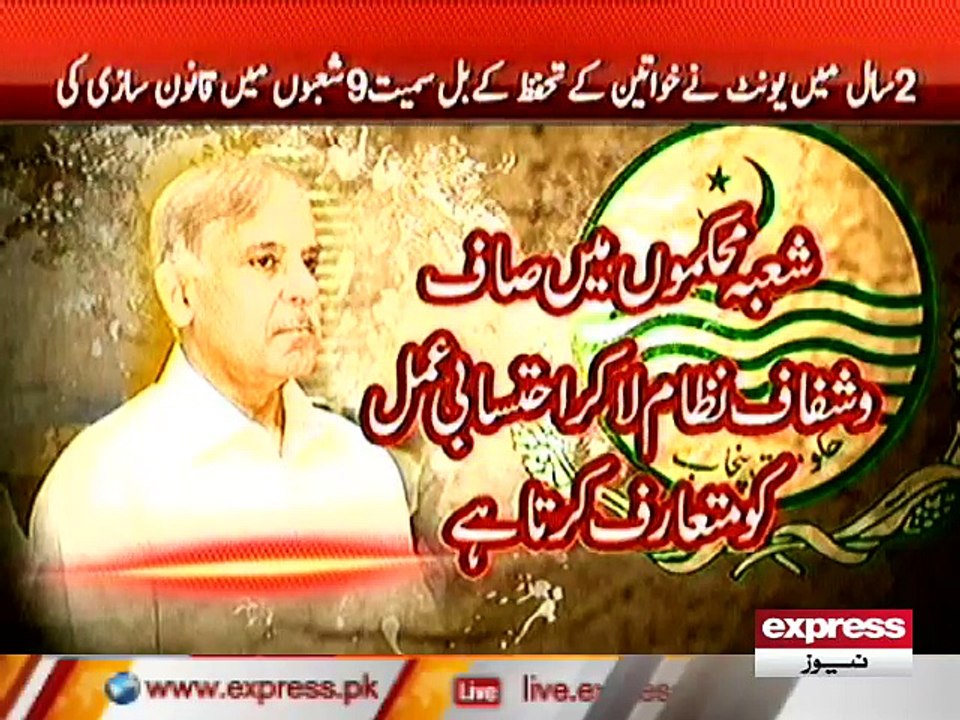 PUNJAB GOV