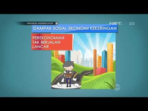 Dampak Sosial Ekonomi Kekeringan - IMS
