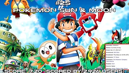 Top 25 Recently New Dubbed Anime 2017