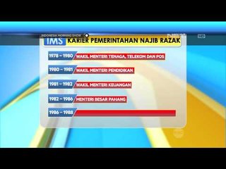 Profil Najib Razak - IMS