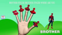 Finger Family Spider Man | Spider Man Cartoon Animation Nursery Rhymes & Songs For Children in 3D