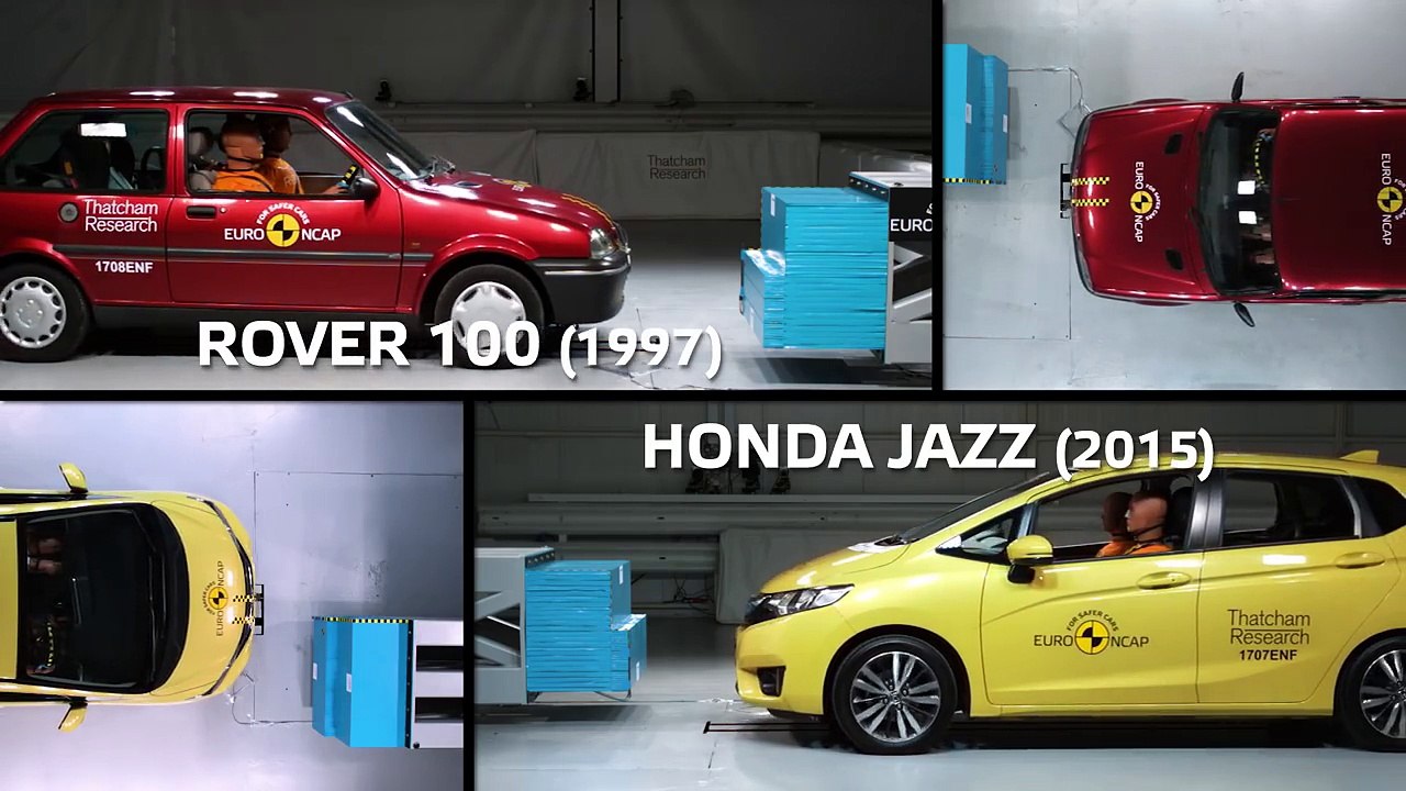 20 ans de progrès en sécurité passive en images par EuroNCAP