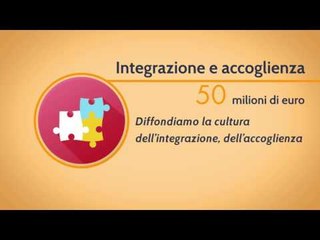 PON 2014-2020 - Una scuola aperta, inclusiva e innovativa