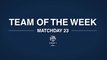 Thiago Silva leads Ligue 1 team of the week