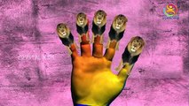 Lion Finger Family Nursery rhymes | Jungle book lion king Children Songs