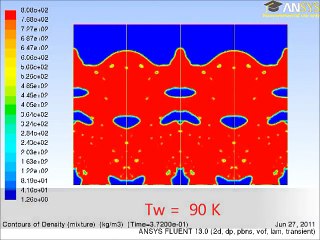 CFD Simulation of Pool Boiling Phenonmena