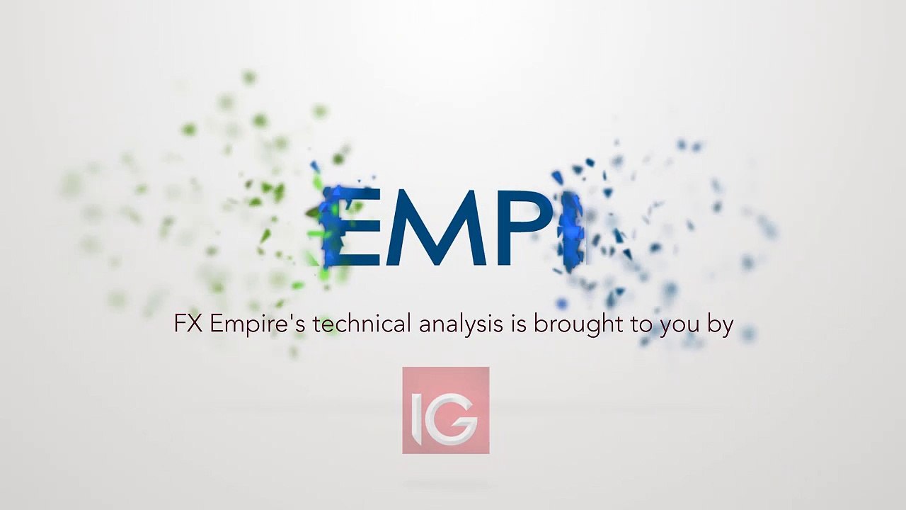 FTSE 100 Technical Analysis for February 07 2017 by FXEmpire.com
