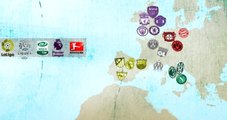 Şampiyonlar Ligi Yerine Avrupa Süper Ligi Geliyor