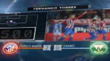 5 things...Torres scores landmark Atletico goal