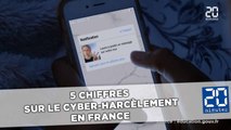 5 chiffres sur le cyber-harcèlement en France