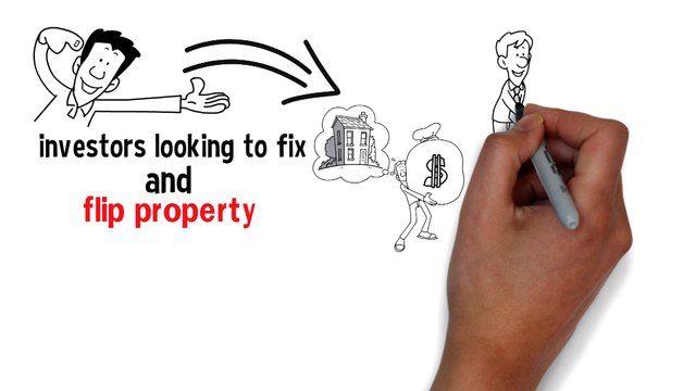 California Hard Money Rehab Loans Overview - All California Lending