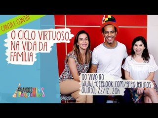 O Ciclo Virtuoso na Vida da Família e dos Filhos