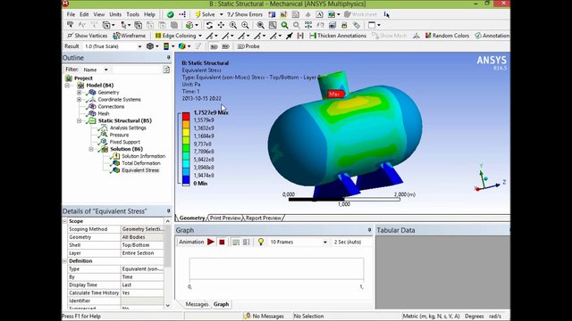 Optimization with Ansys Workbench