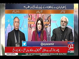 Ayaz Amir and Dr Farukh Saleem's detailed analysis and criticism of government projects in live show.