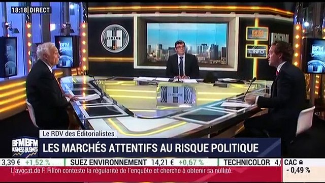Le Rendez-Vous des Éditorialistes: Les marchés sont attentifs au risque politique - 07/02