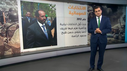 مسار تولي الرؤساء الصوماليين مهامهم منذ الاستقلال