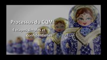 Agence de Rencontre CQMI : Le Processus