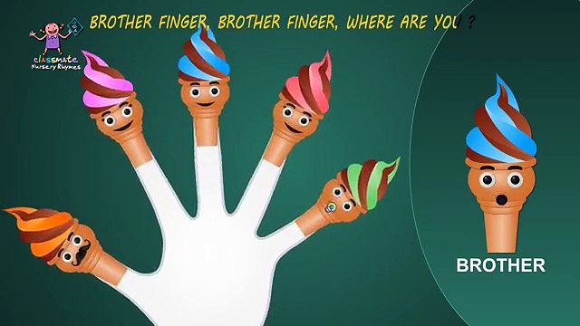 Cone Ice Cream Finger Family Finger Family Songs | Daddy Finger Nursery Rhymes